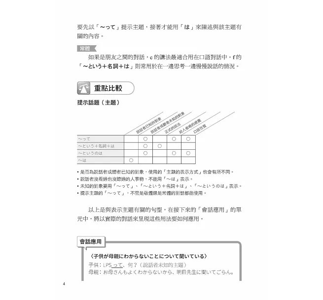 史上最強!日本語文法精準表現 :上級者必備!校正你的日語文法觀,詳細剖析日語細緻語感-preview-4