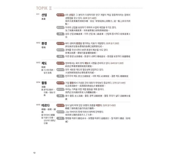 新韓檢中高級單字考前衝刺: 大數據精選歷屆考古題,按出題頻率科學分級!(附QR碼線上音檔)-preview-8