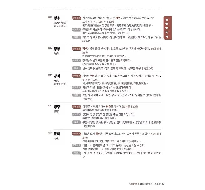 新韓檢中高級單字考前衝刺: 大數據精選歷屆考古題,按出題頻率科學分級!(附QR碼線上音檔)-preview-10