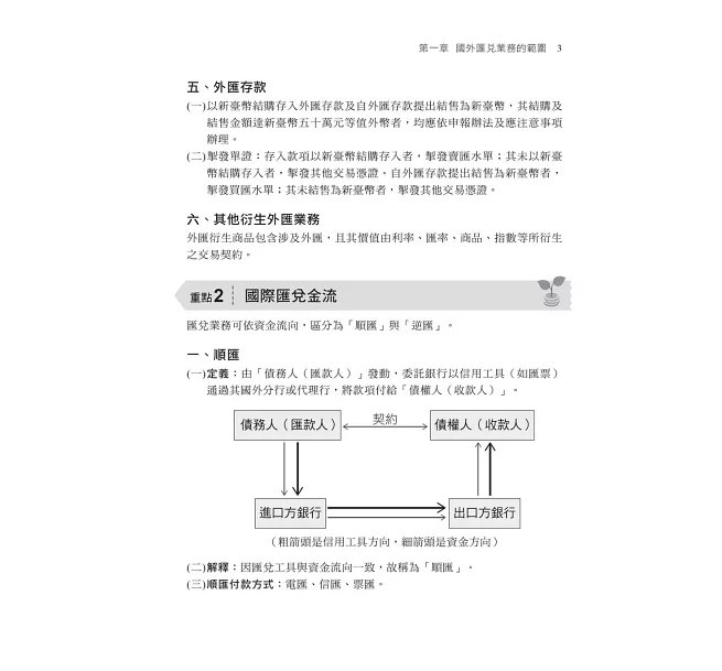 2026【系統化彙整重要考點！】初階外匯人員專業測驗重點整理+模擬試題（金融證照-初階外匯人員專業測驗）-preview-3