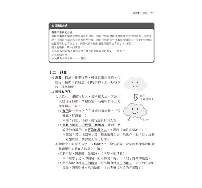 2027【大量表格、圖表化】超級犯規！國文高分關鍵的七堂課看這本就夠了[十二版]（初等考試／各類五等）-preview-4