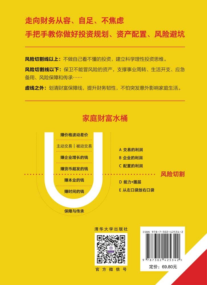 普通人如何保衛自己的財富2-preview-2