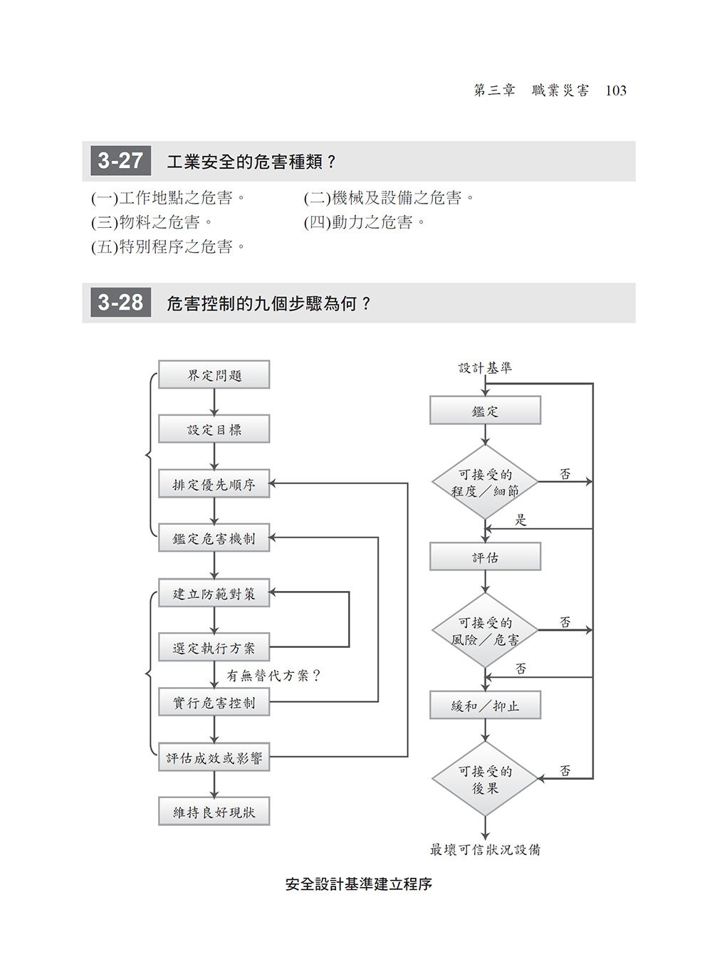 2026【申論式題庫薈萃】工業安全管理經典題庫解析〔十一版〕：名師指引掌握訣竅〔公務高考/專技高考/技術士〕-preview-4