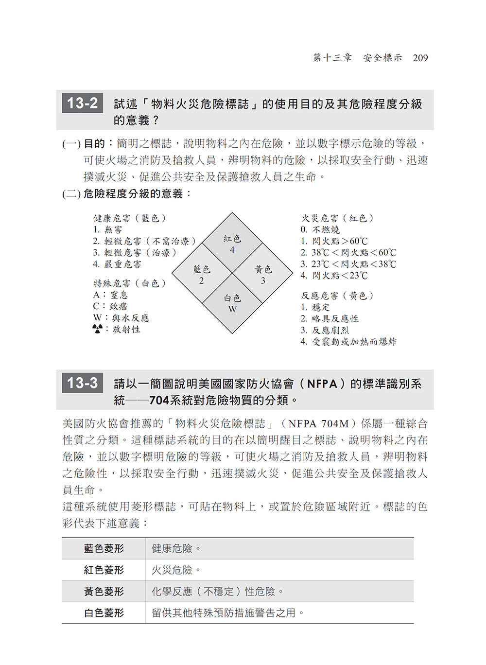 2026【申論式題庫薈萃】工業安全管理經典題庫解析〔十一版〕：名師指引掌握訣竅〔公務高考/專技高考/技術士〕-preview-5