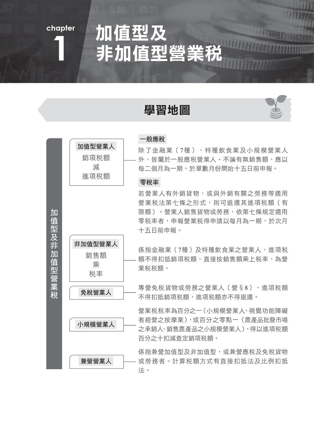 2026【執業會計師帶你建立學習地圖】租稅申報實務(包括所得稅ˋ加值型及非加值型營業稅申報實務)［十版］（記帳士）-preview-2