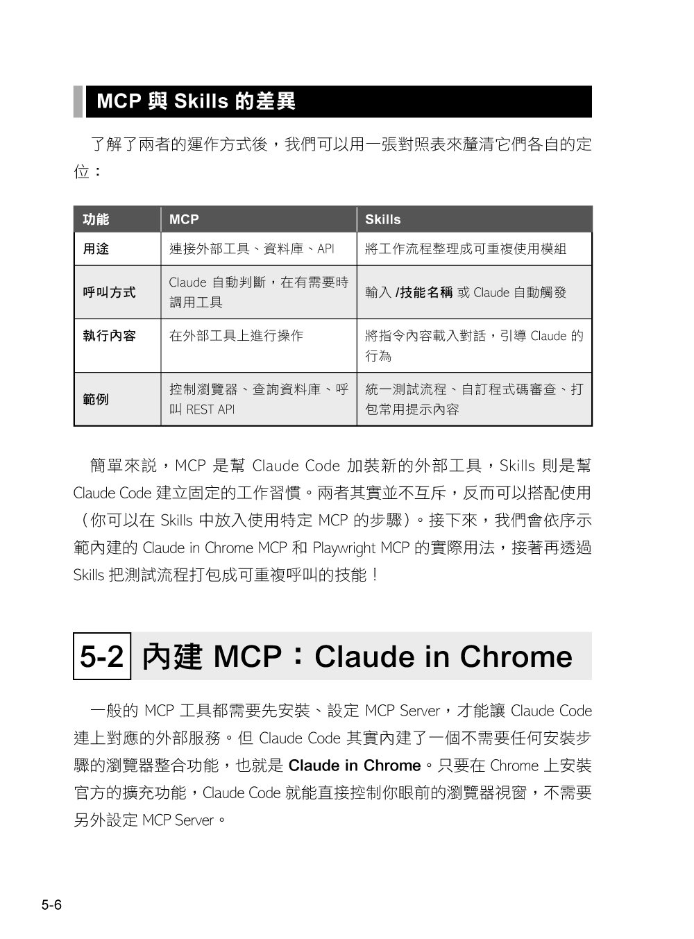 Claude Code Vibe Coding 開發手冊, 2/e-preview-6