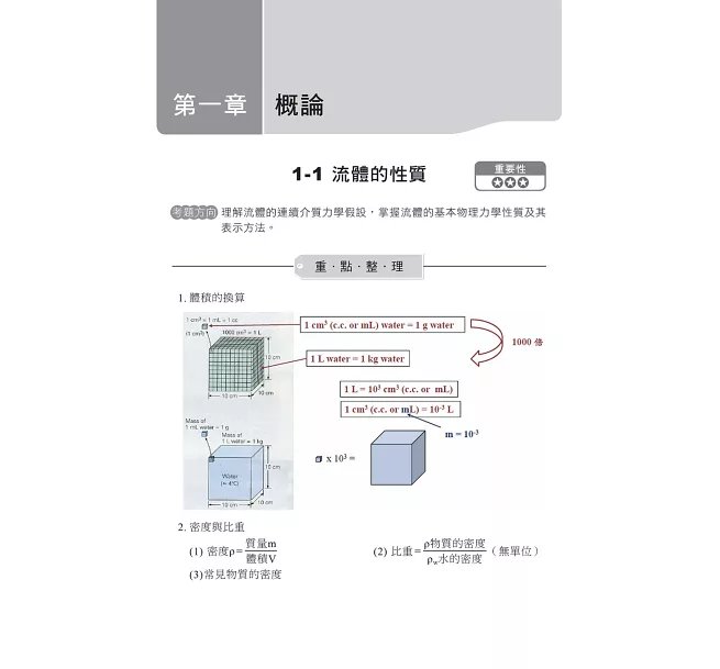 2027【必備衝刺題庫書】流體力學與流體機械重點統整+高分題庫〔六版〕（國民營／經濟部／中鋼／高普地特／專技高考）-preview-2