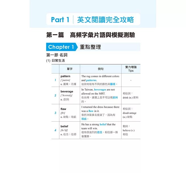 【梳理脈絡，強化寫作】英文閱讀與寫作完全攻略（升科大四技）-preview-2