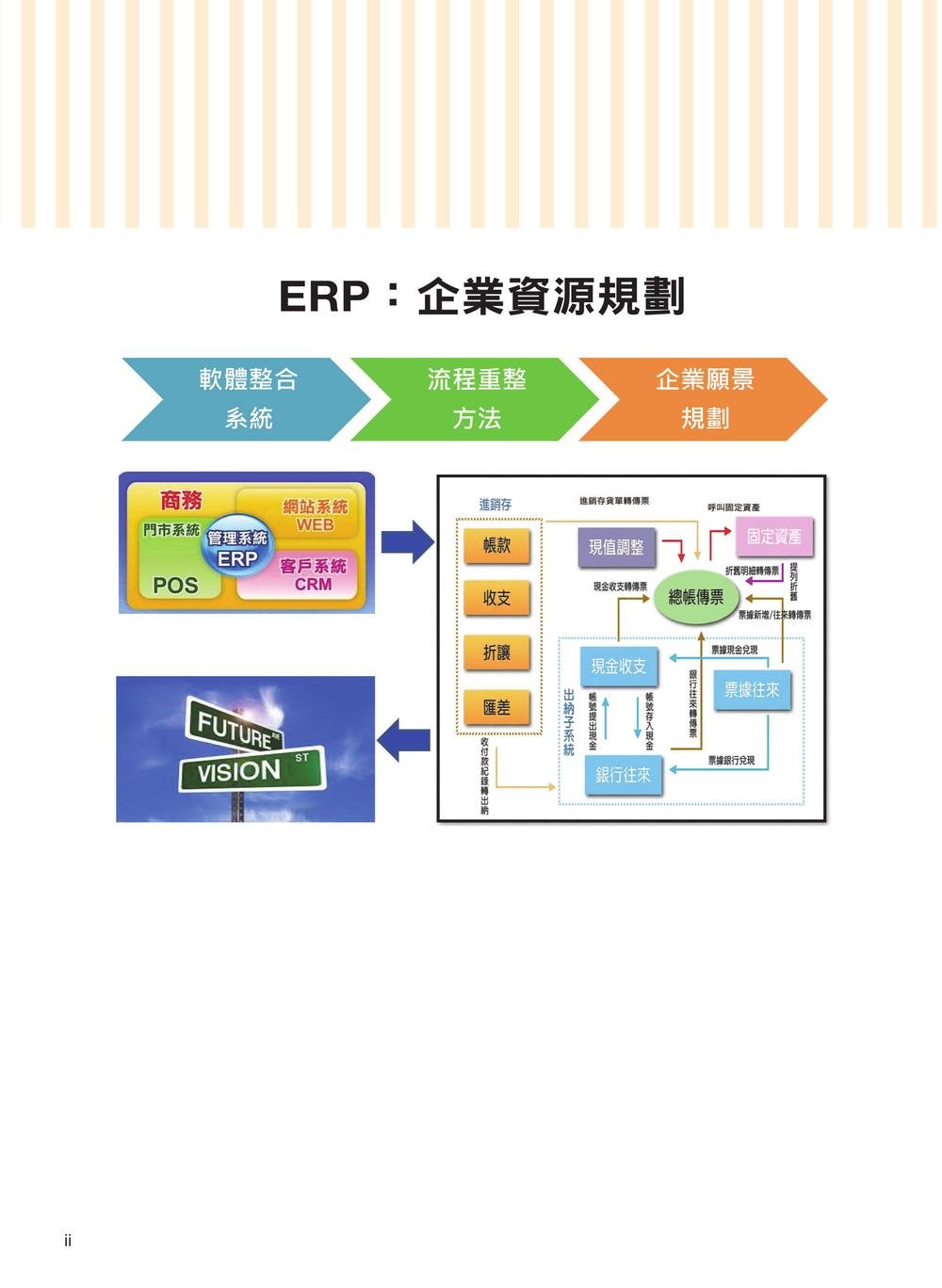 ERP企業資源規劃實務｜AI智慧應用-preview-1