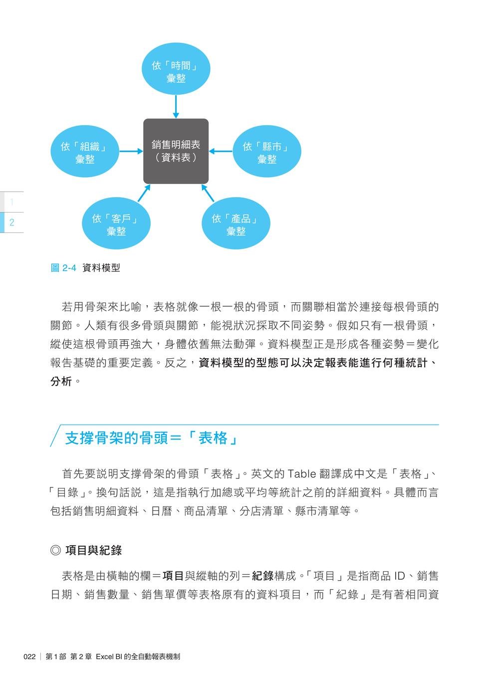 Excel Power Pivot｜免VBA，也能讓Excel自動統計、分析資料(第二版)-preview-3