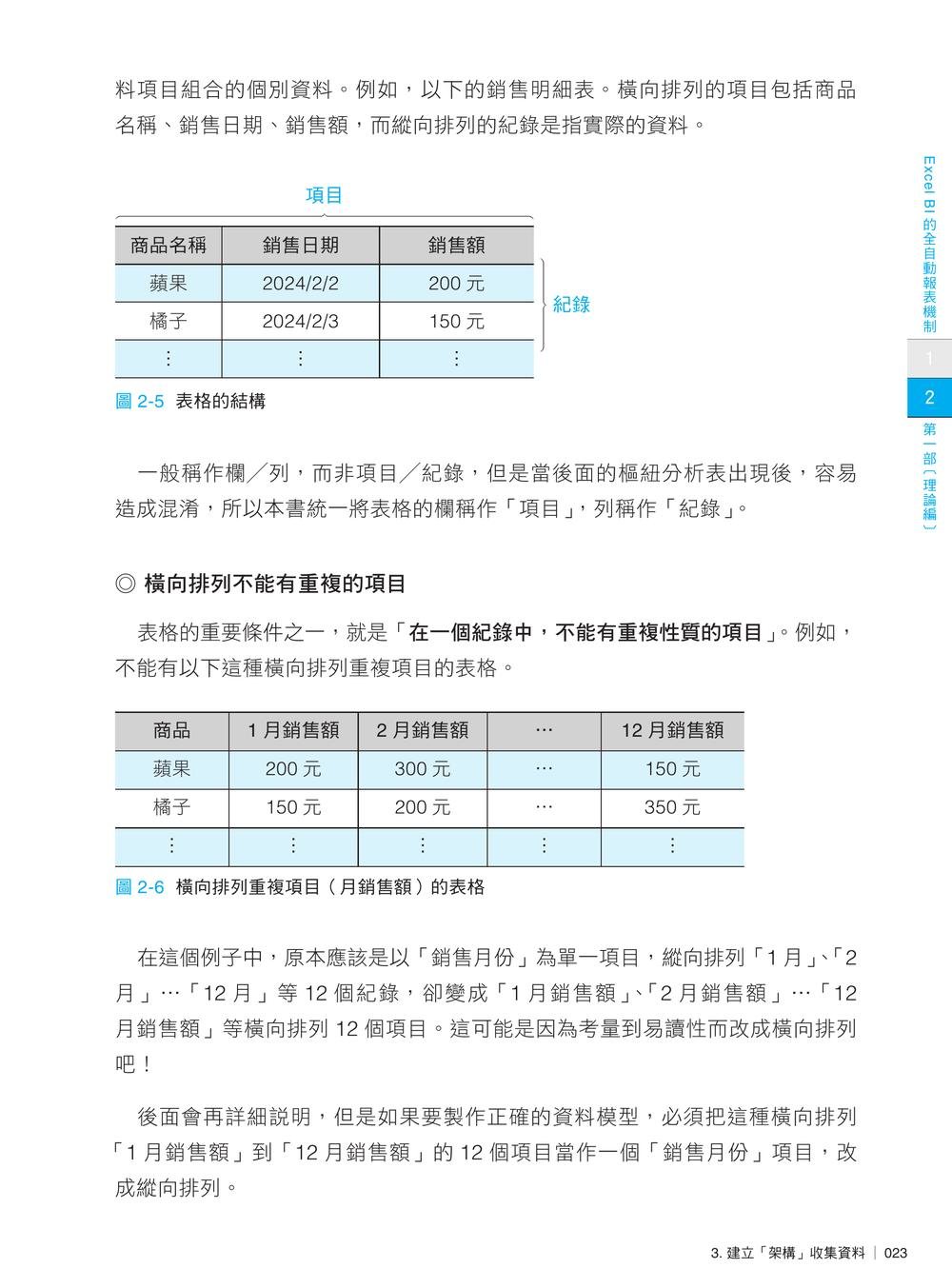 Excel Power Pivot｜免VBA，也能讓Excel自動統計、分析資料(第二版)-preview-4