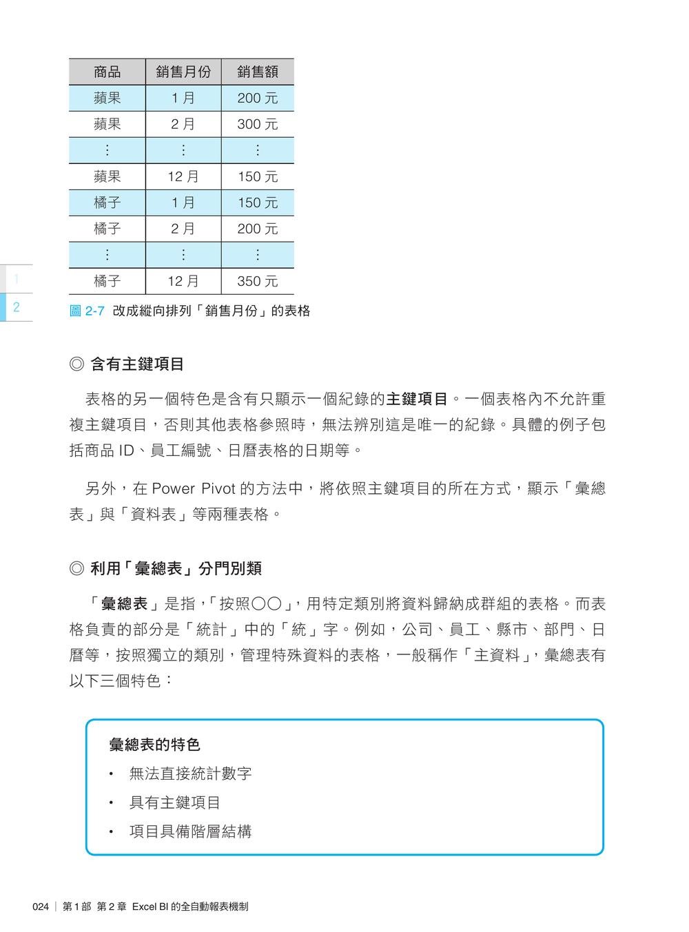 Excel Power Pivot｜免VBA，也能讓Excel自動統計、分析資料(第二版)-preview-5
