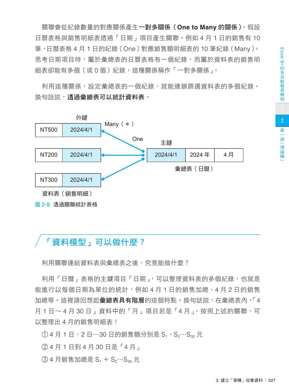 Excel Power Pivot｜免VBA，也能讓Excel自動統計、分析資料(第二版)-preview-6