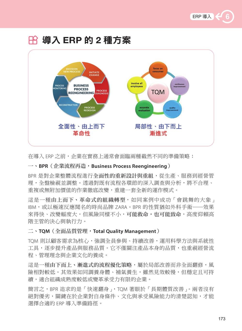 ERP企業資源規劃實務｜AI智慧應用-preview-5