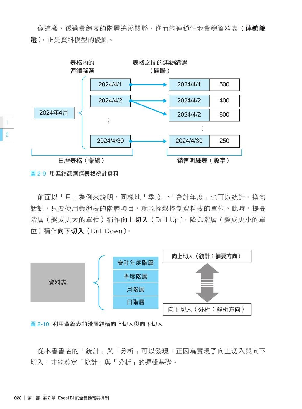 Excel Power Pivot｜免VBA，也能讓Excel自動統計、分析資料(第二版)-preview-7