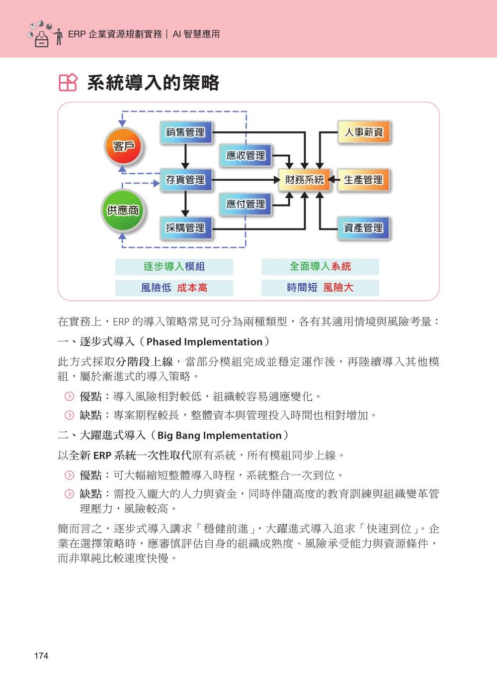 ERP企業資源規劃實務｜AI智慧應用-preview-6