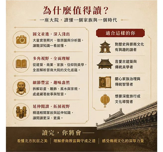 清代的華爾街,喬家大院:看懂票號、商號、宅院與家族治理交織出的百年傳奇-preview-5