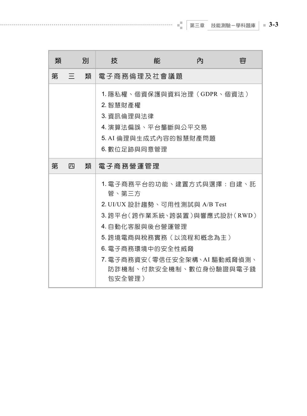 TQC 電子商務與 AI 應用實力養成暨評量-preview-2