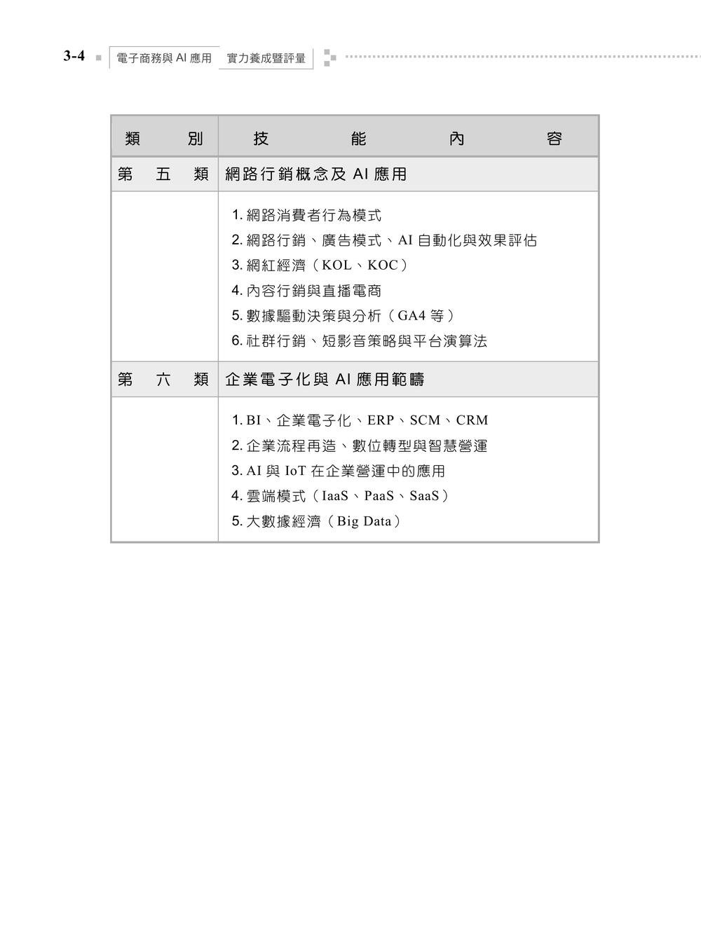 TQC 電子商務與 AI 應用實力養成暨評量-preview-3