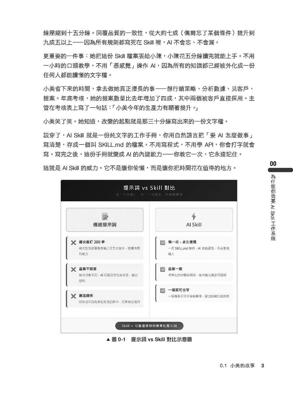 10 倍速!AI Skill 全攻略:建立 Skill 驅動 AI 系統,打造從學術研究到專案開發的自動化工作流-preview-4