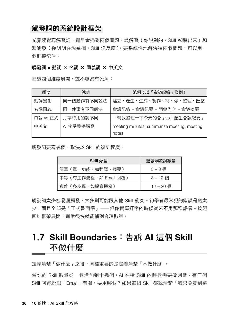 10 倍速!AI Skill 全攻略:建立 Skill 驅動 AI 系統,打造從學術研究到專案開發的自動化工作流-preview-12