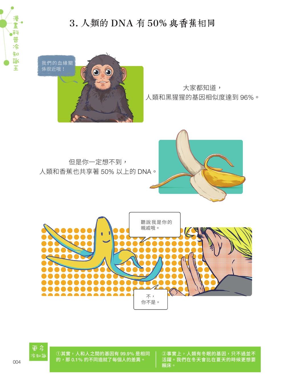 漫畫科普冷知識王:世界其實很有事,生活才會那麼有意思 (暢銷版)-preview-1