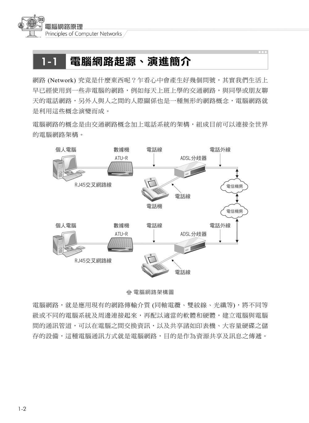 電腦網路原理｜第七版 (含 ITS Networking 網路管理與應用、CCST Networking 網路管理國際認證模擬試題)-preview-1