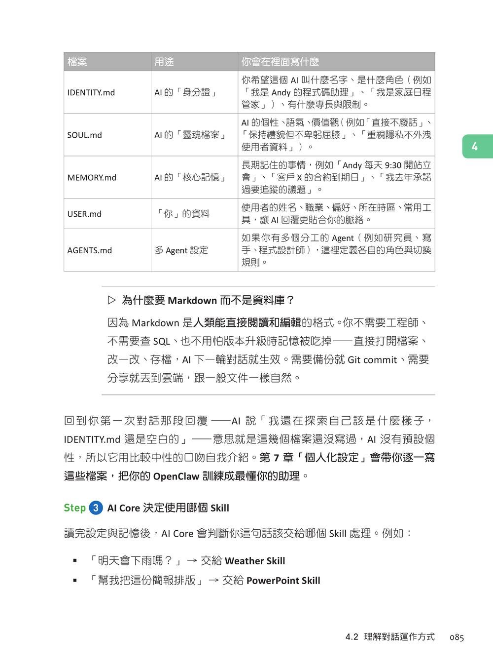 OpenClaw 超級龍蝦煉金術:活用 Skills × Channels 打造自動化的高效 AI 助理-preview-3