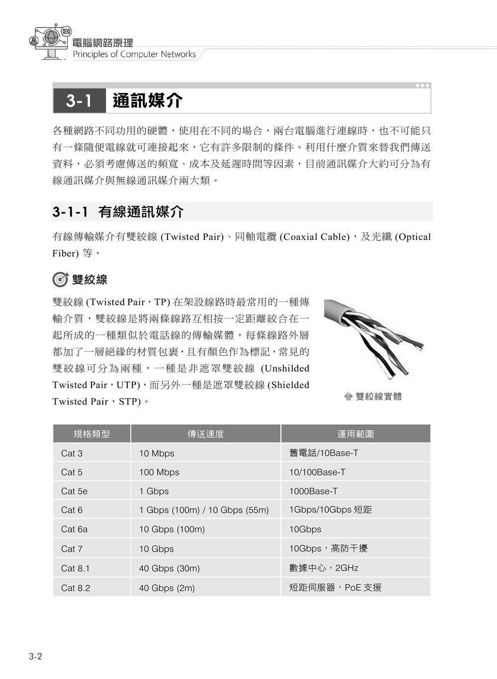 電腦網路原理｜第七版 (含 ITS Networking 網路管理與應用、CCST Networking 網路管理國際認證模擬試題)-preview-3
