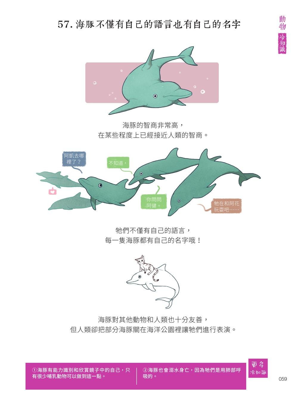 漫畫科普冷知識王:世界其實很有事,生活才會那麼有意思 (暢銷版)-preview-6