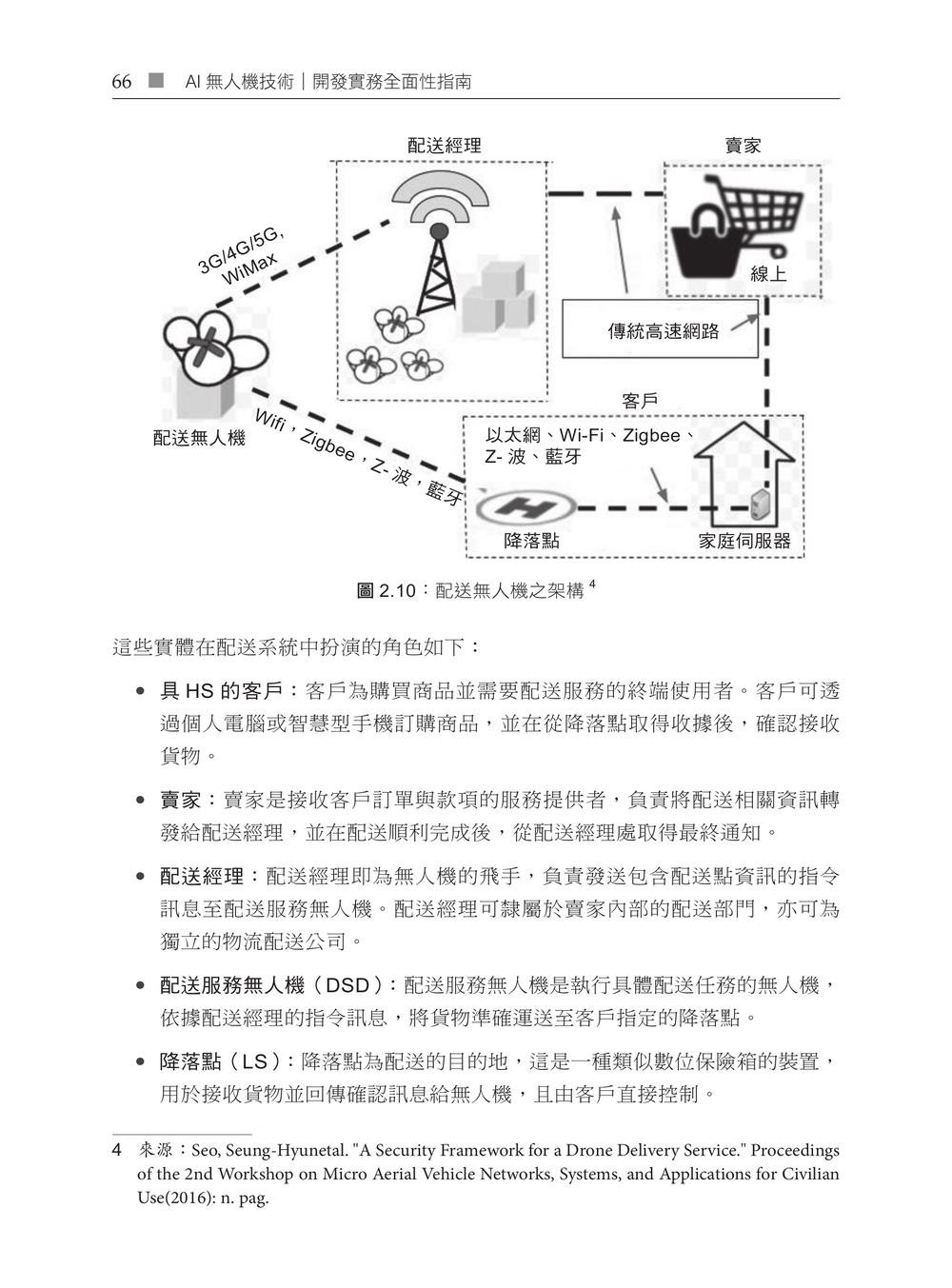 AI 無人機技術|開發實務全面性指南 (Mastering Drone Technology with AI: A comprehensive guide to drone operations and techniques)-preview-7