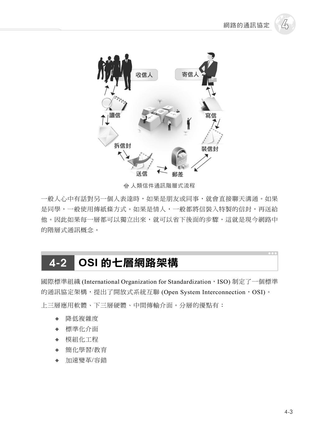 電腦網路原理｜第七版 (含 ITS Networking 網路管理與應用、CCST Networking 網路管理國際認證模擬試題)-preview-9