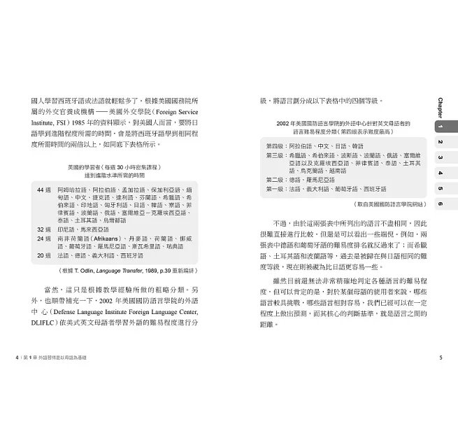 這樣學外語才有效 ：外語學習的科學！跳脫個人學習經驗，不受個體差異限制！人人都可實踐的外語學習方法！-preview-5