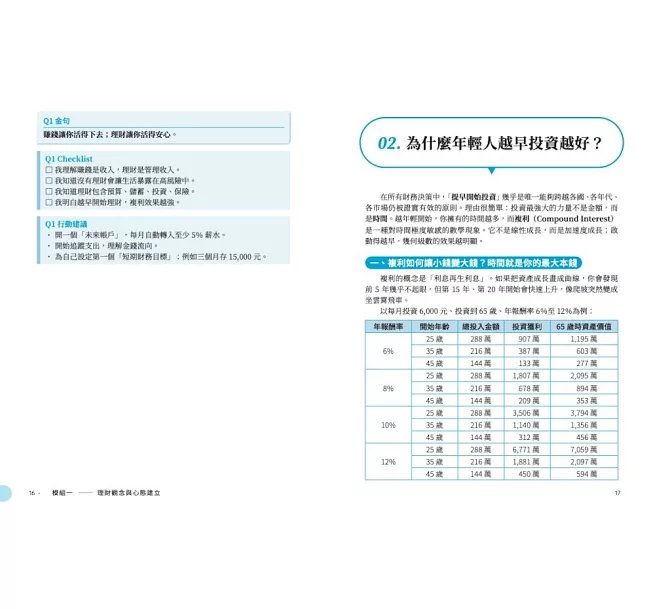 理財關鍵100：學校不會教，簡單易學，為自己開創複利人生！-preview-4