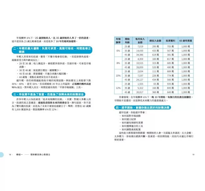 理財關鍵100：學校不會教，簡單易學，為自己開創複利人生！-preview-5
