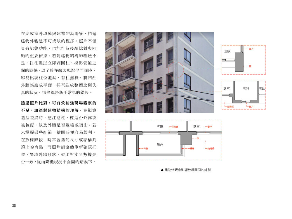 室內製圖解剖：平面圖 | 空間邏輯 × 圖面判斷 × 配置實務-preview-4