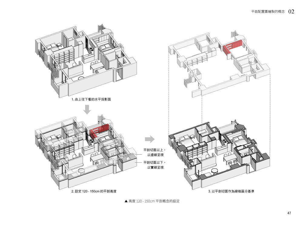 室內製圖解剖：平面圖 | 空間邏輯 × 圖面判斷 × 配置實務-preview-5