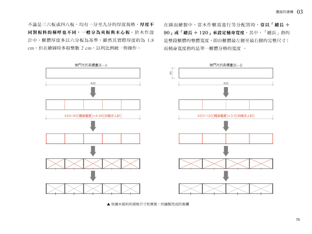 室內製圖解剖：平面圖 | 空間邏輯 × 圖面判斷 × 配置實務-preview-6