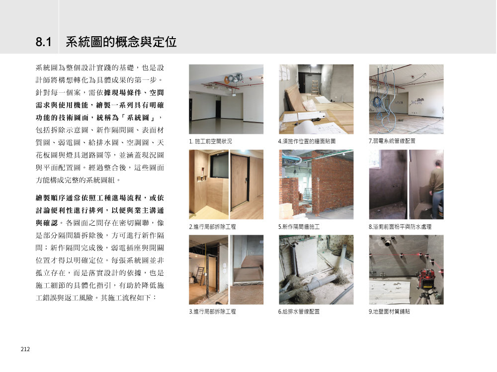室內製圖解剖：平面圖 | 空間邏輯 × 圖面判斷 × 配置實務-preview-9