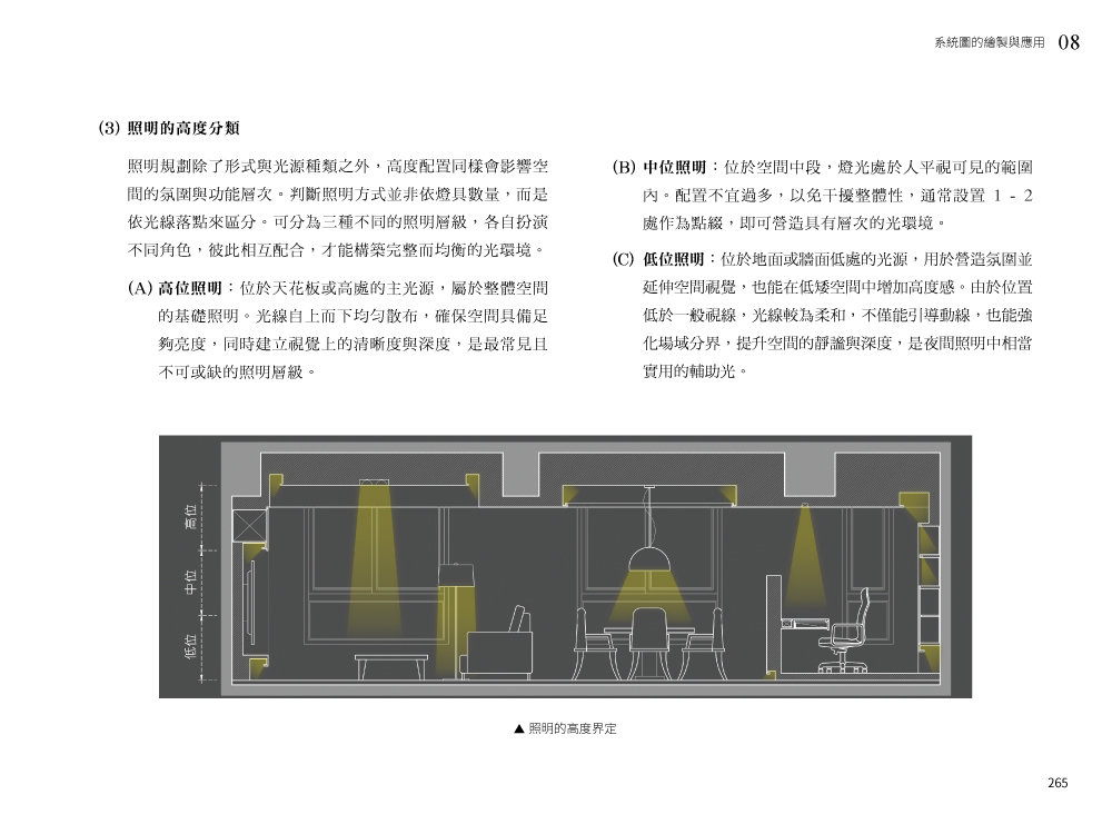 室內製圖解剖：平面圖 | 空間邏輯 × 圖面判斷 × 配置實務-preview-10