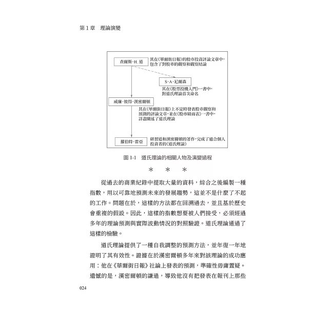 順勢就賺錢,散戶也能看懂的道氏理論操盤法:看懂多空節奏,精準掌握每一次進出場時機-preview-5