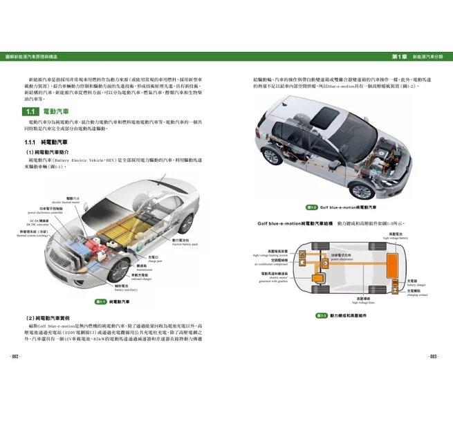 圖解新能源汽車原理與構造-preview-4