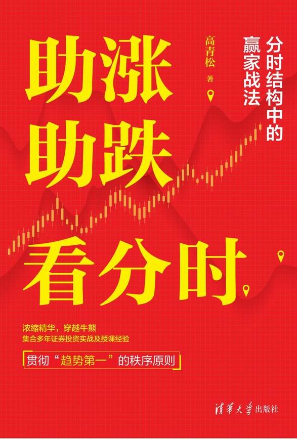 助漲助跌看分時 — 分時結構中的贏家戰法-preview-1