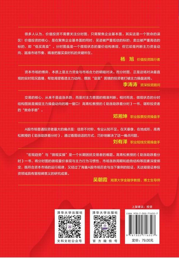 助漲助跌看分時 — 分時結構中的贏家戰法-preview-2