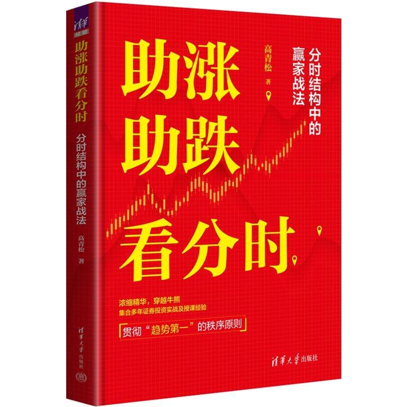 助漲助跌看分時 — 分時結構中的贏家戰法-preview-3