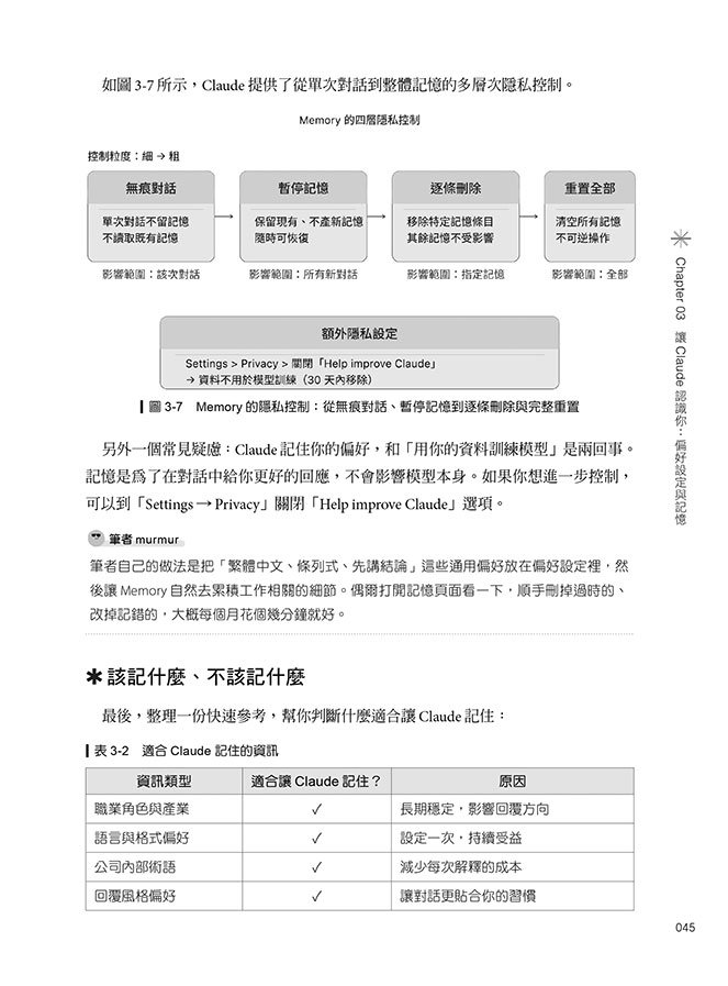 Claude 工作術：從 Chat、Projects、Skills 到 Cowork 與 Claude Code 的 AI 自動化之路（iThome鐵人賽系列書）	 -preview-3