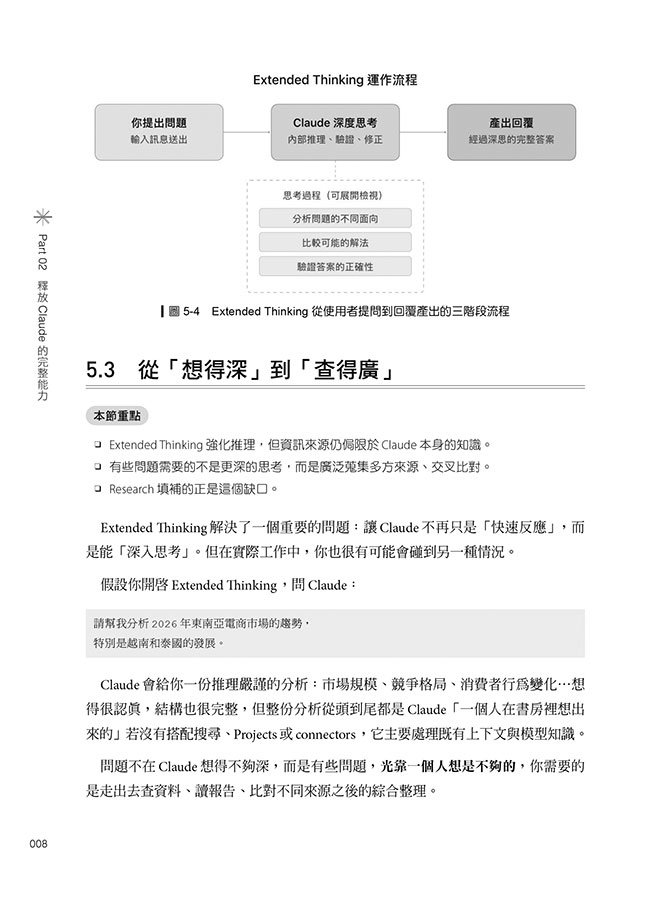 Claude 工作術：從 Chat、Projects、Skills 到 Cowork 與 Claude Code 的 AI 自動化之路（iThome鐵人賽系列書）	 -preview-4
