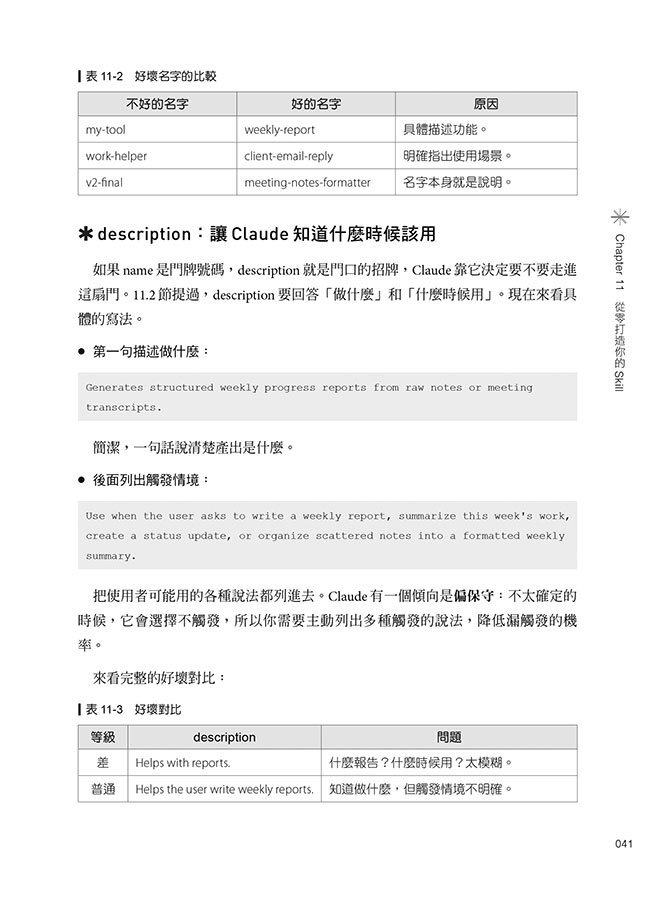 Claude 工作術：從 Chat、Projects、Skills 到 Cowork 與 Claude Code 的 AI 自動化之路（iThome鐵人賽系列書）	 -preview-7