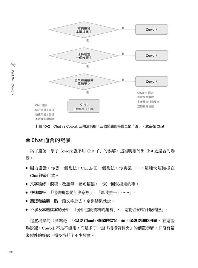 Claude 工作術：從 Chat、Projects、Skills 到 Cowork 與 Claude Code 的 AI 自動化之路（iThome鐵人賽系列書）	 -preview-9