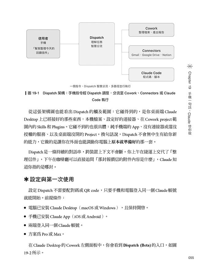 Claude 工作術：從 Chat、Projects、Skills 到 Cowork 與 Claude Code 的 AI 自動化之路（iThome鐵人賽系列書）	 -preview-11
